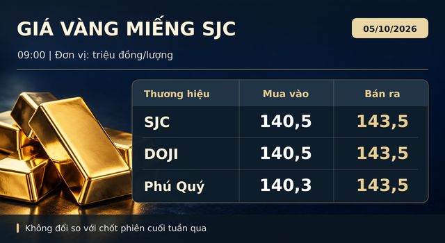 Gia-vang-4-10-1 (1)
