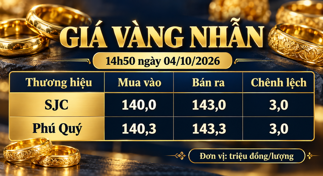Gia-vang-4-10-1