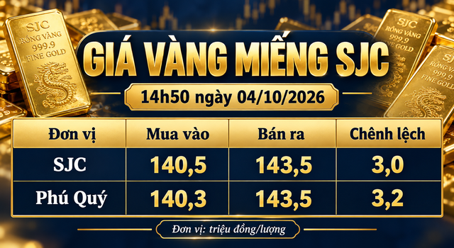 Gia-vang-4-10-2