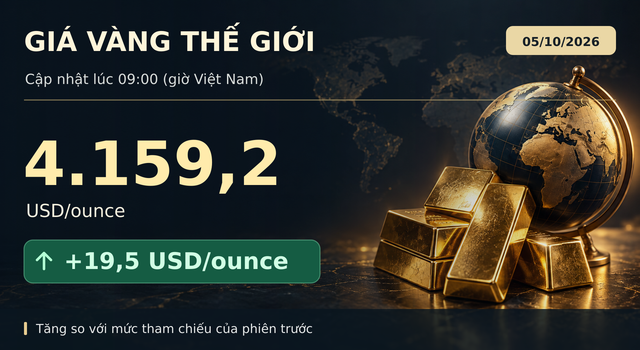 Gia-vang-4-10-3 (1)