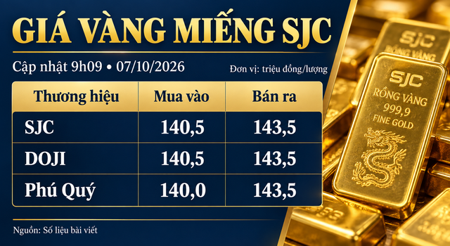 Gia-vang-7-10-1