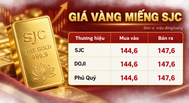 Gia-vang-hom-nay-21-9-1