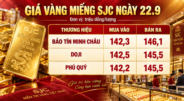 Gia-vang-22-9-1
