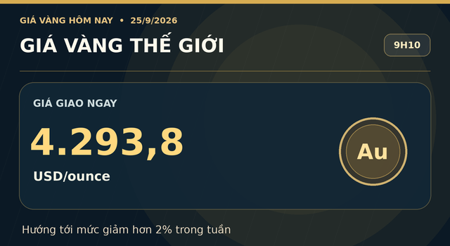 Gia-vang-hom-nay-25-9-1