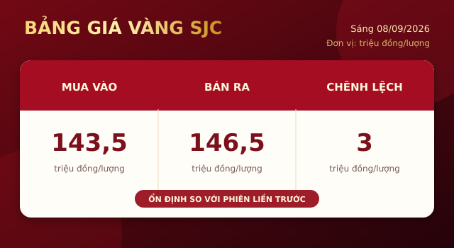 Gia-vang-8-9-1