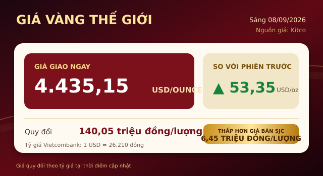 Gia-vang-8-9-3