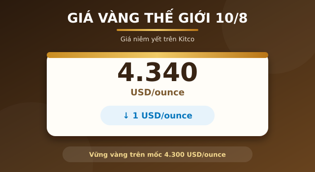 Gia-vang-hom-nay-10-8-2
