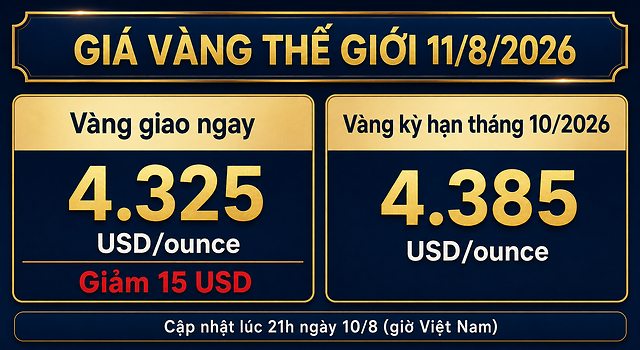 Gia-vang-hom-nay-11-8