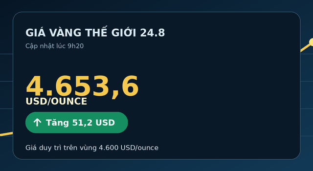 Gia-vang-hom-nay-24-8-3