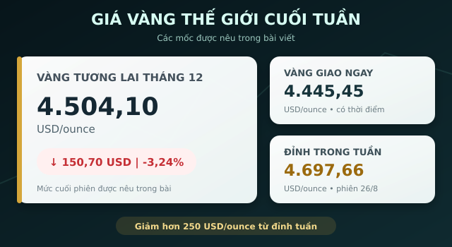 Gia-vang-hom-nay-30-8-3