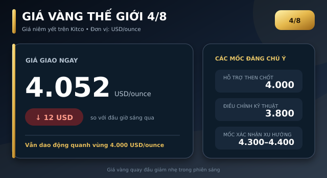 Gia-vang-hom-nay-4-8-1