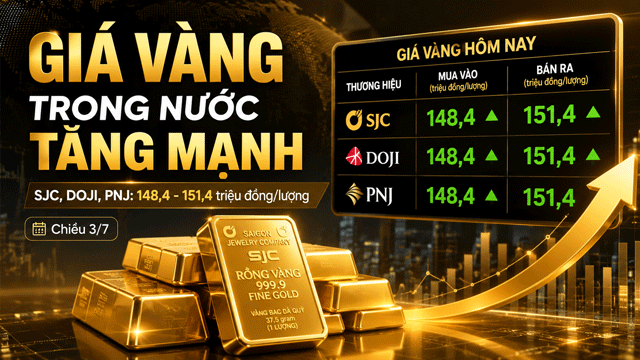 Cap-nhat-gia-vang-3-7-4