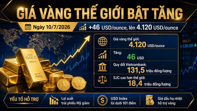 Gia-vang-10-7-1