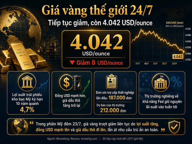 Gia-vang-24-7-6