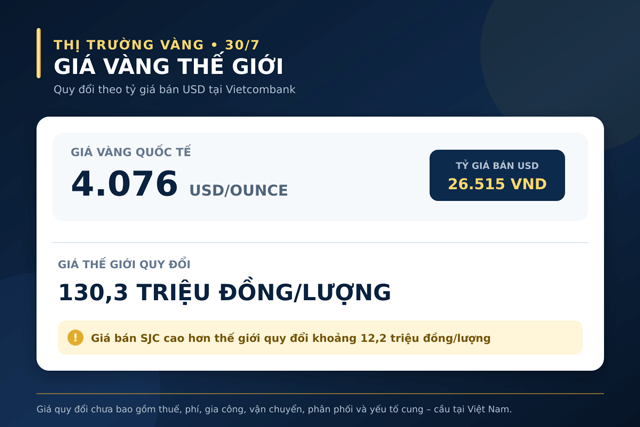 Gia-vang-chieu-30-7-2