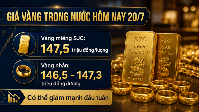 Gia-vang-hom-nay-20-7-1