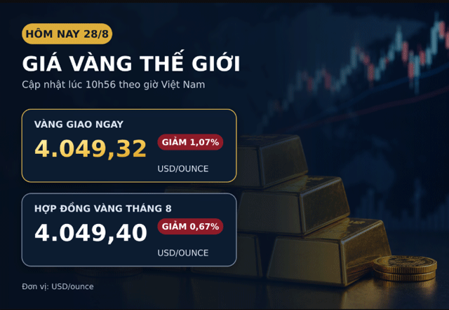 Gia-vang-hom-nay-28-7-4