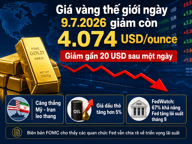 Gia-vang-hom-nay-9-7-2