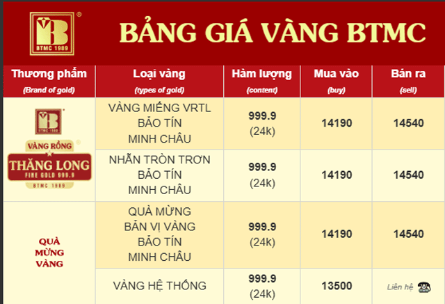 Gia-vang-trua-12-6-1