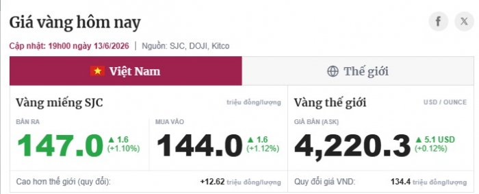 gia-vang-13-6