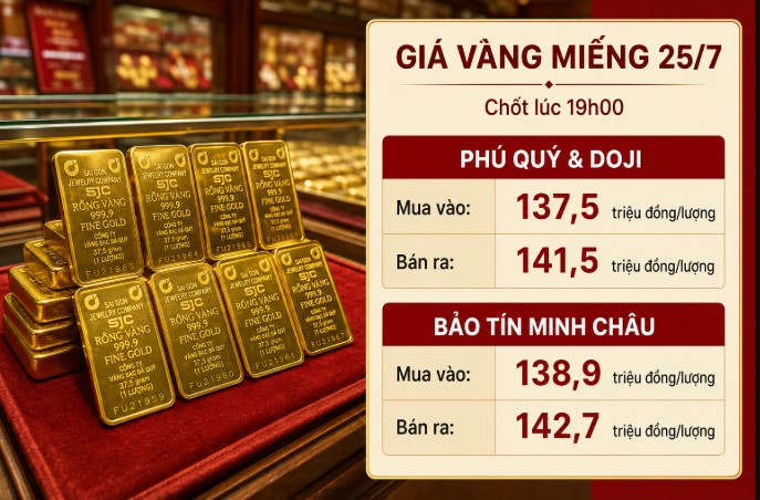 gia-vang-chot-phien-25-7-1