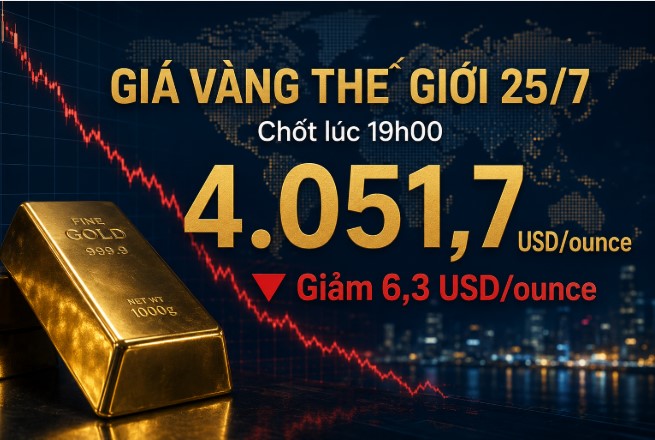 gia-vang-chot-phien-25-7-3