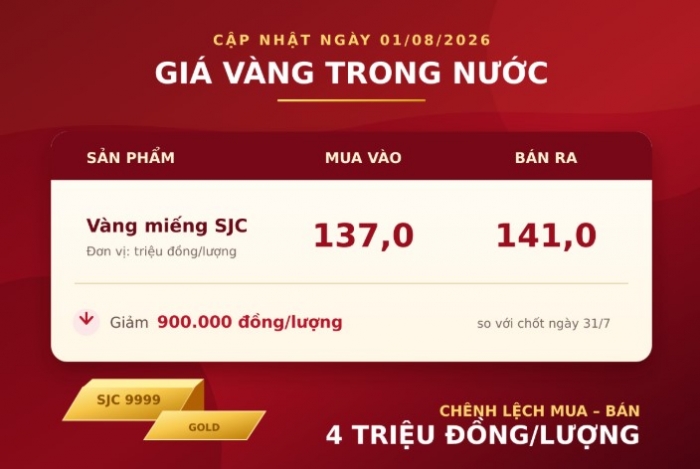 gia-vang-hom-nay-1-8