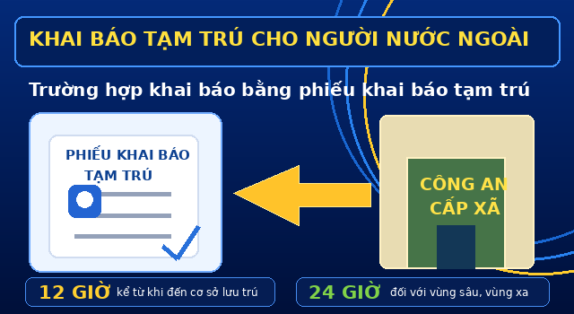 Khai-bao-tam-tru-1