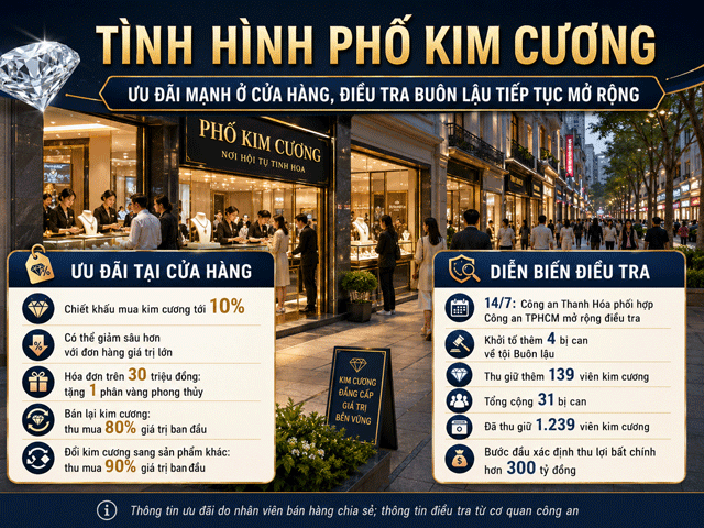 Nhap-lau-28000-vien-kim-cuong-9