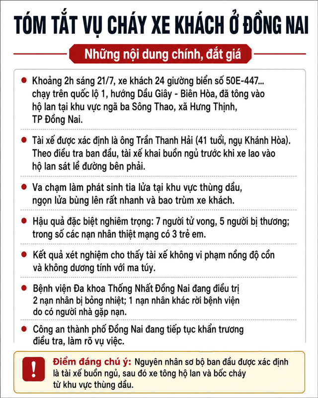 Xe-khach-boc-chay-7-nguoi-tu-vong-1