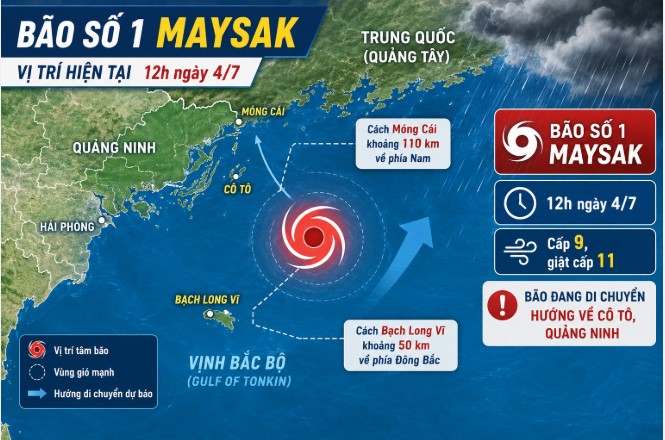 tin-moi-nhat-ve-bao-maysak-3