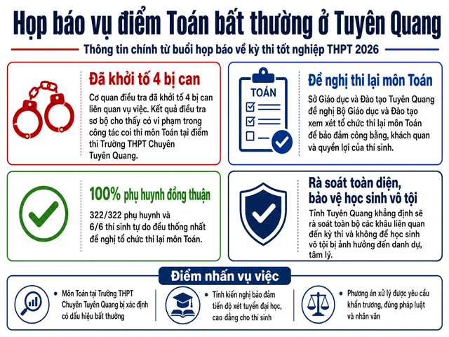 Diem-toan-bat-thuong-7