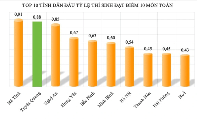 Hop-bao-diem-toan-tuyen-quang-3 (1)