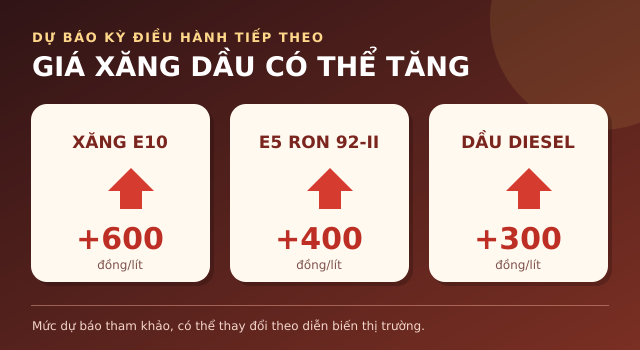 Gia-xang-dau-18-9-3