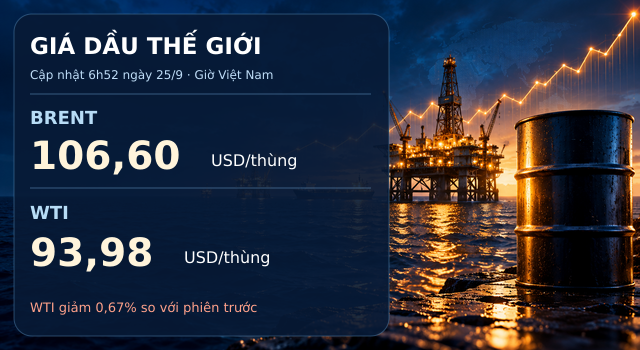 Gia-xang-dau-25-9-1