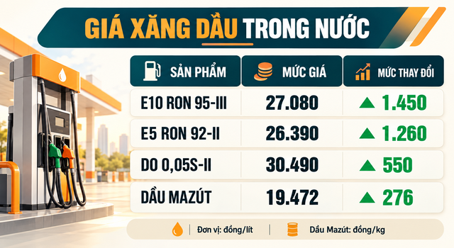 Gia-xang-26-9-3