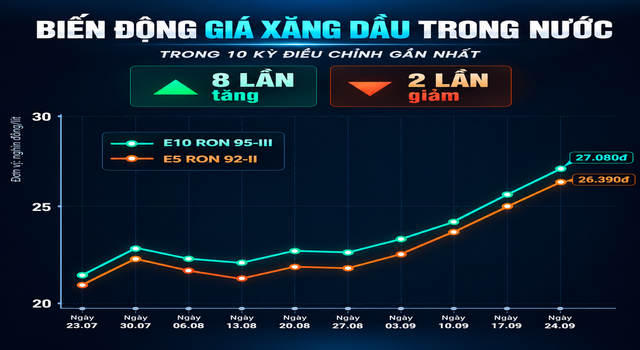 Gia-xang-26-9-4