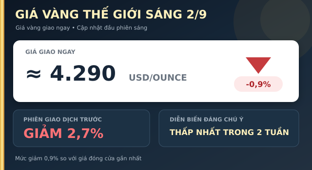 Gia-vang-2-9-3