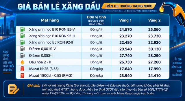 Gia-xang-8-9-1