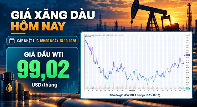 Gia-xang-dau-18-10-1