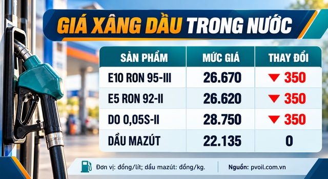 Gia-xang-dau-18-10-3