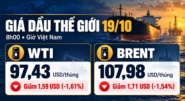 Gia-xang-dau-19-10-2