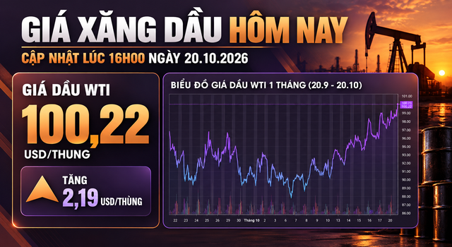 Gia-xang-dau-toi-20-10-1