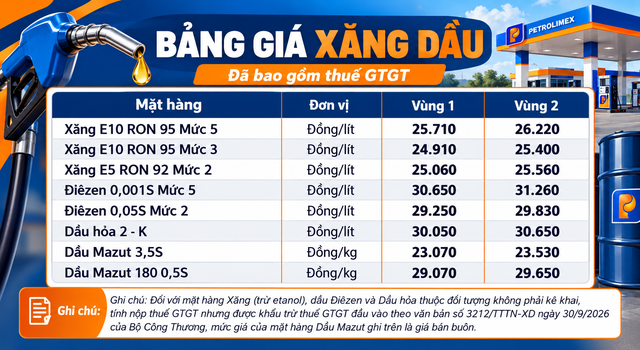 Gia-xang-dau-trua-26-10-4