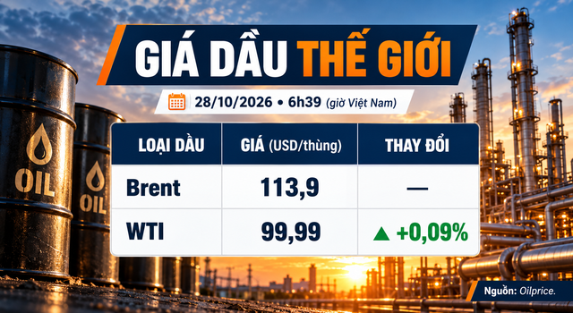 Gia-xang-dau-hom-nay-1
