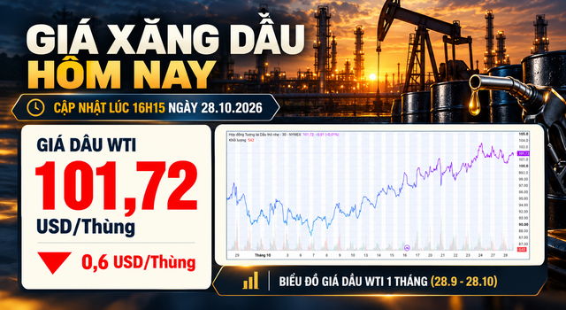 Gia-xang-dau-toi-28-10-1