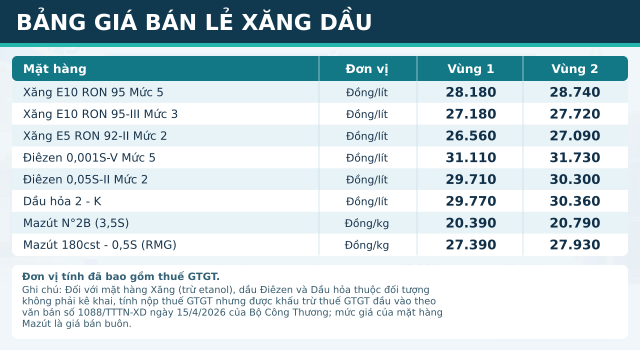 Gia-xang-6-10-1