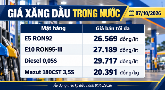 Gia-xang-dau-7-10-3