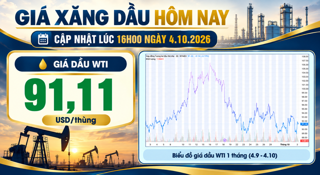 Gia-xang-dau-4-10-1