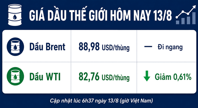 Gia-xang-dau-13-8